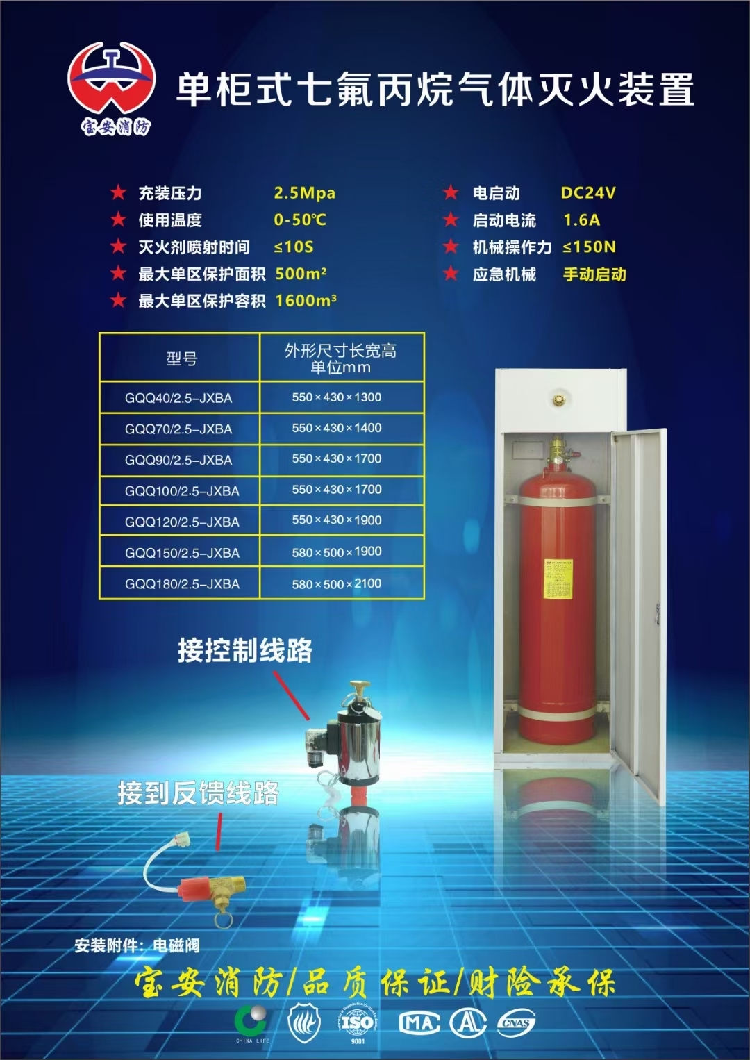 单柜式七氟丙烷气体灭火装置