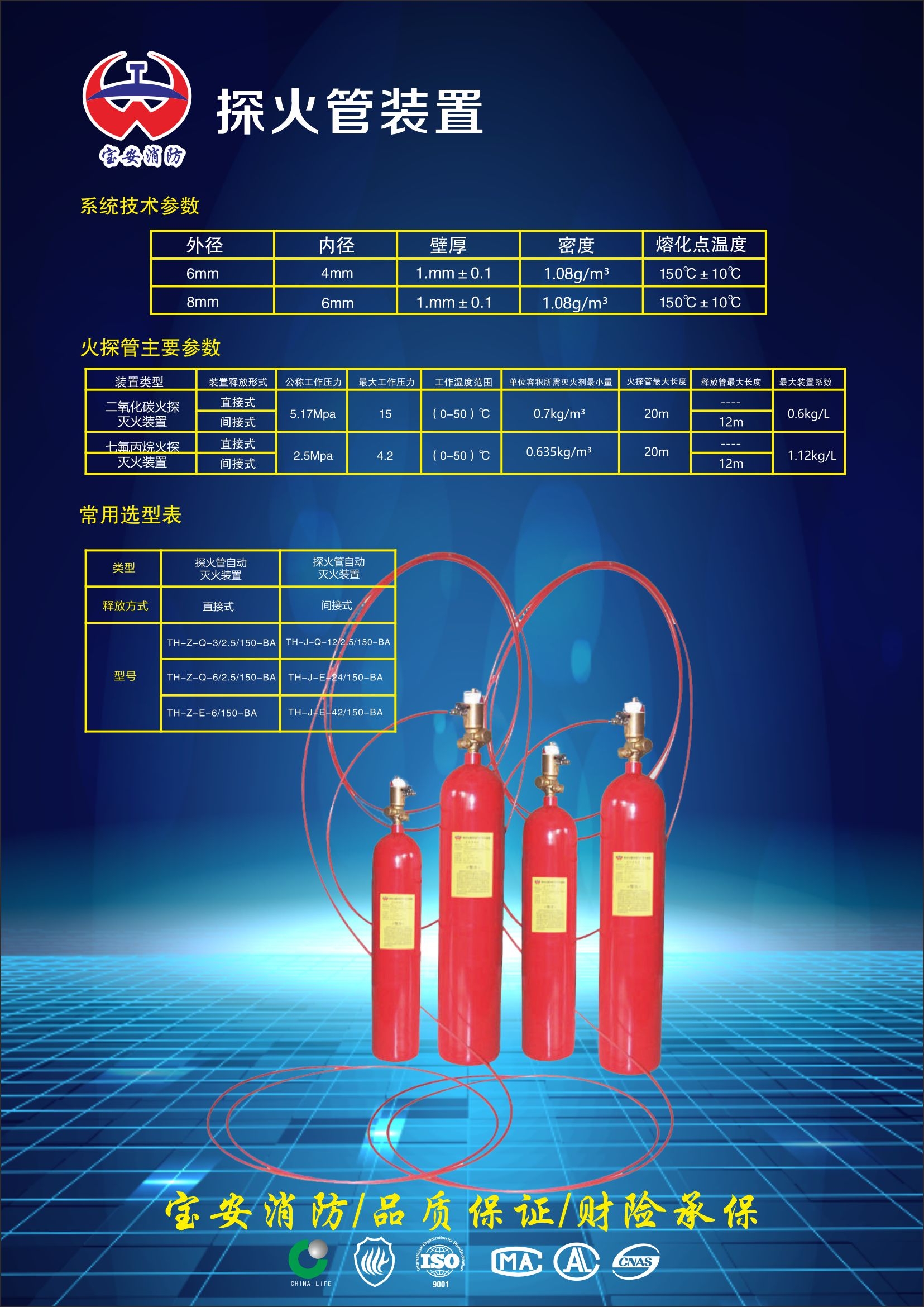 探火管装置