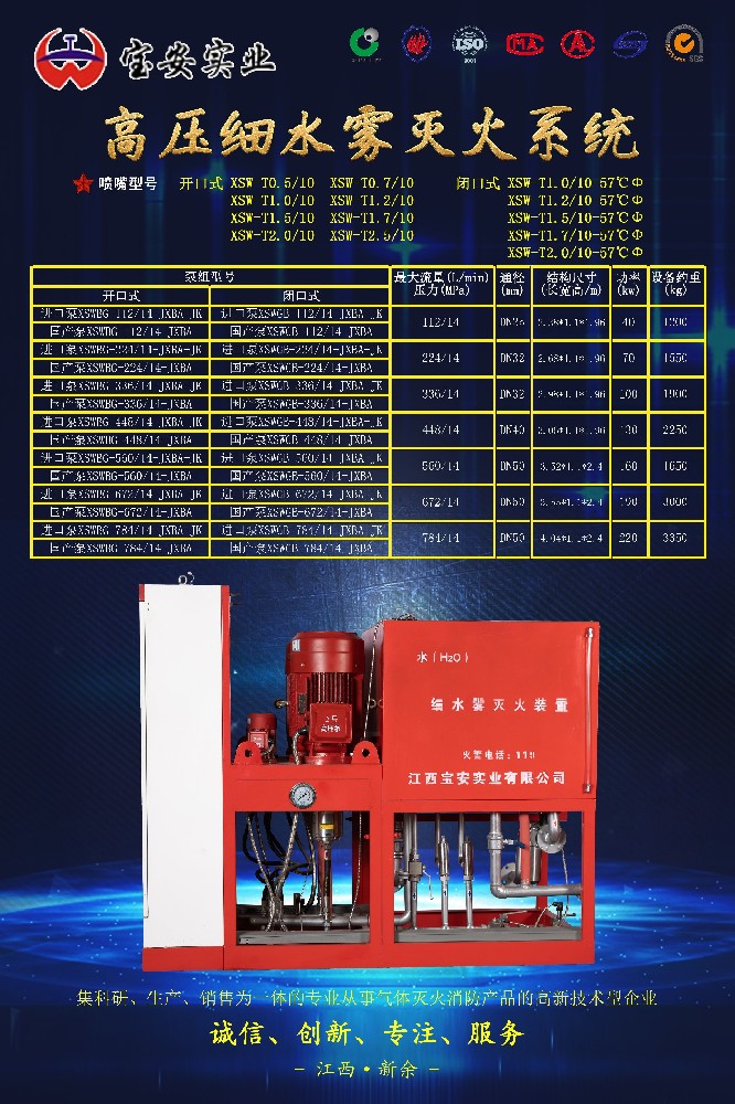 高压细水雾灭火装置
