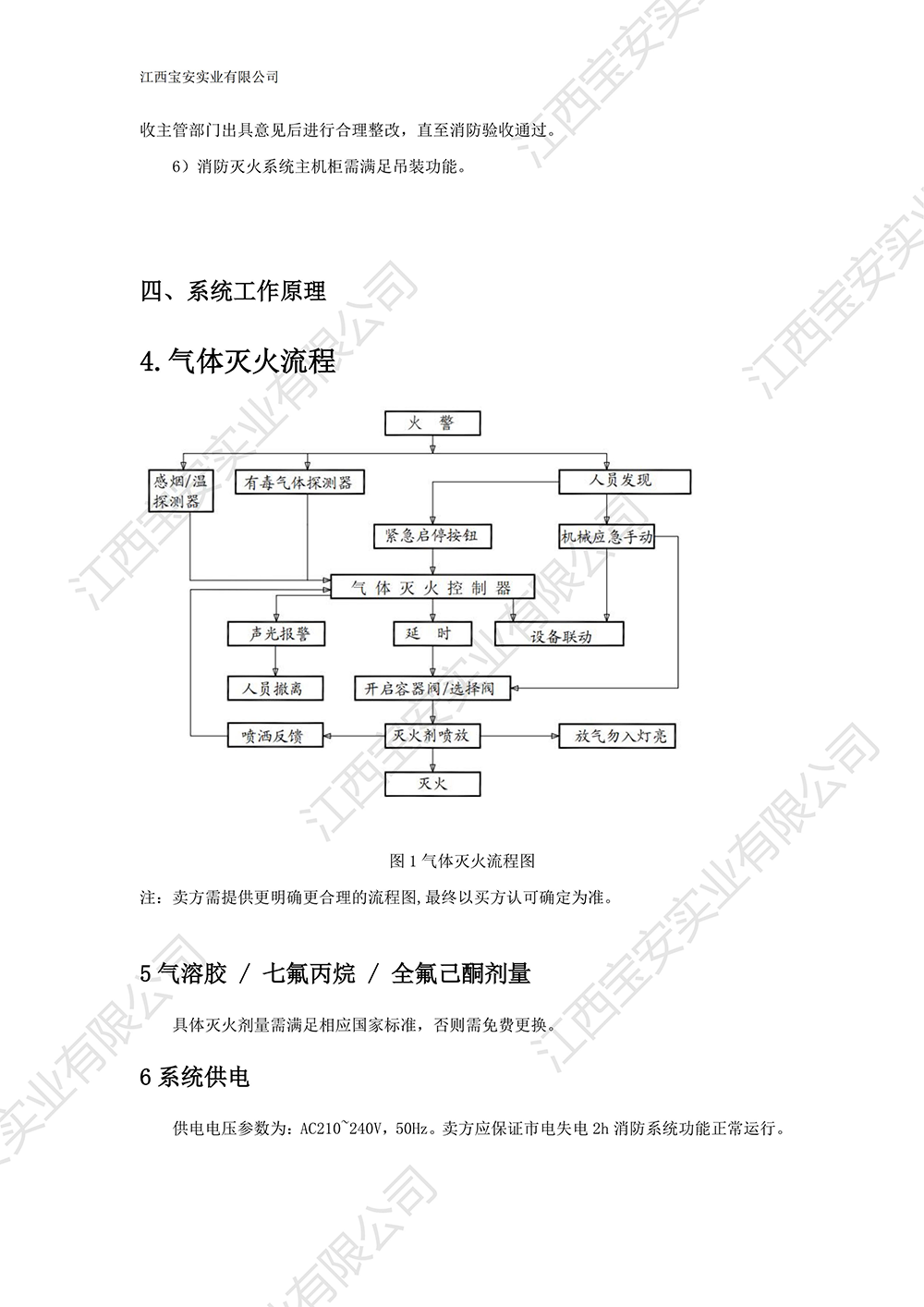 国网湖北电力 2022 锂电池消防技术 解决方案(2)_05.png
